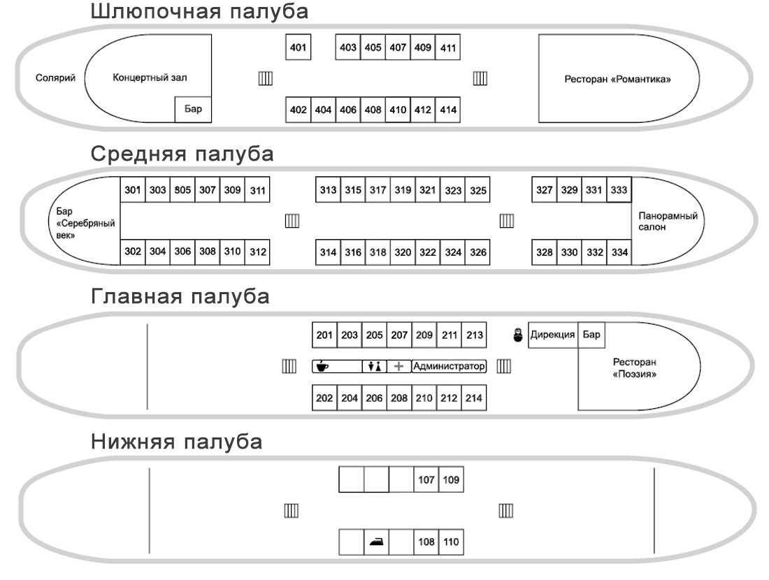 Теплоход красин схема теплохода