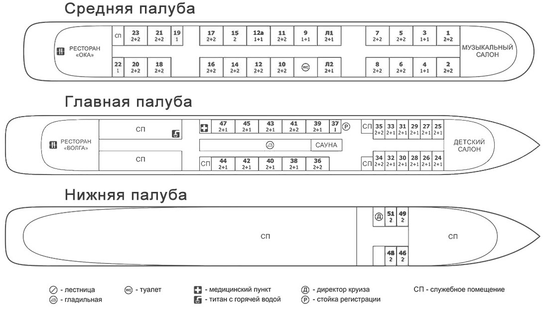 Схема теплохода лев толстой