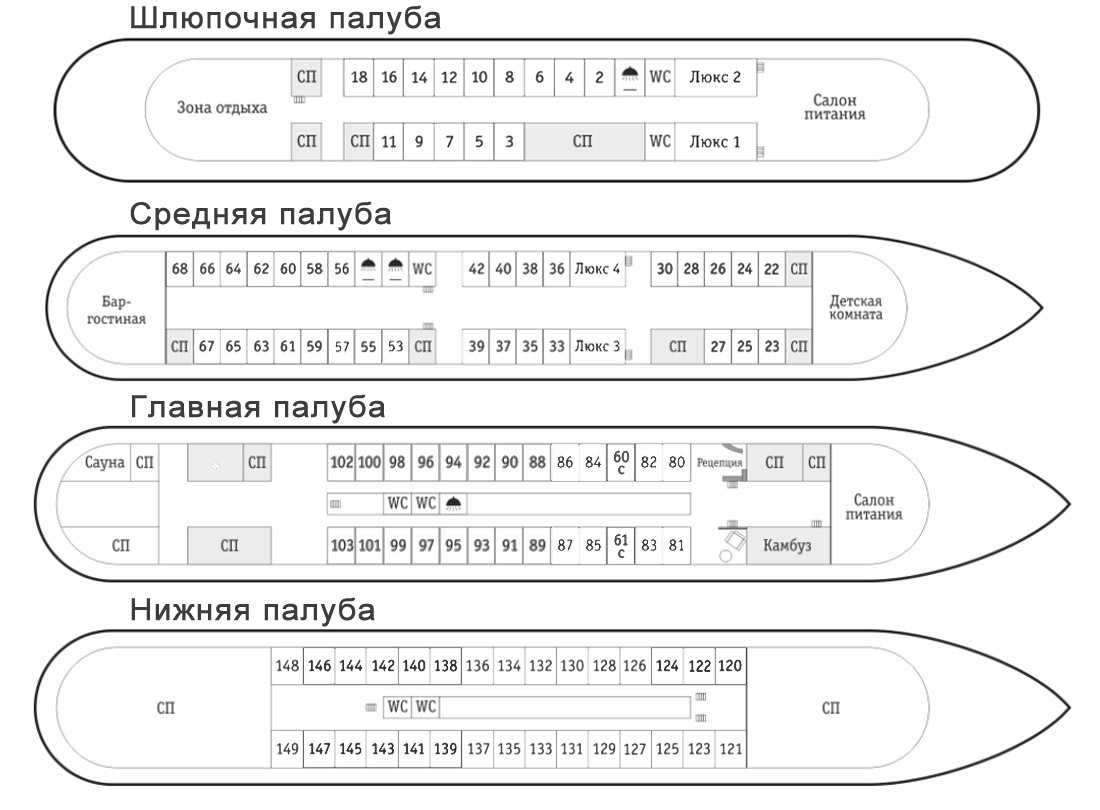 Схема теплохода тихий дон