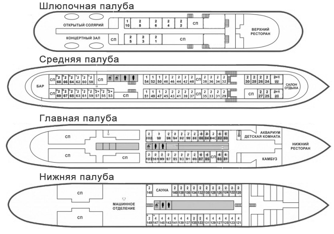 Схема теплохода тихий дон