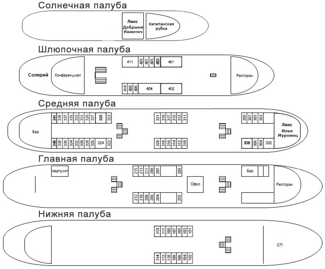 Схема теплохода сергей образцов