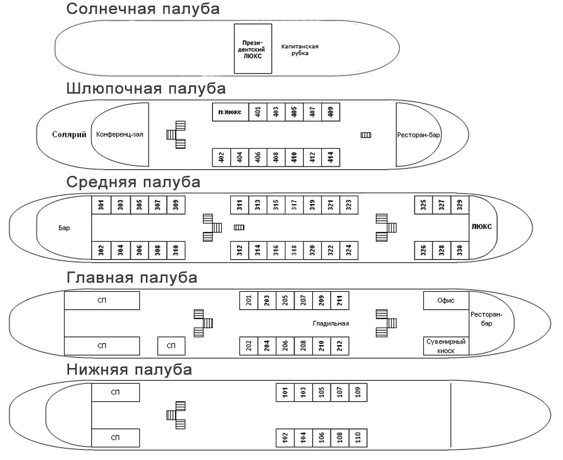 Схема теплохода герцен