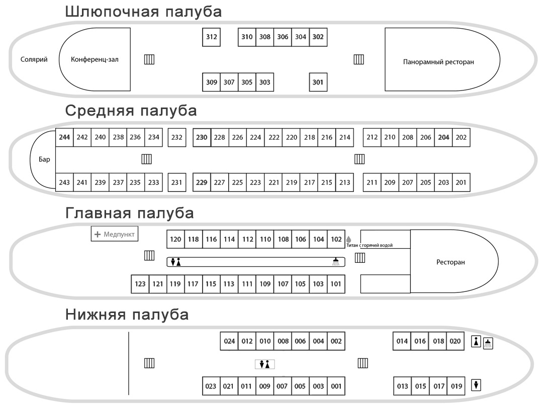 Схема теплохода герцен