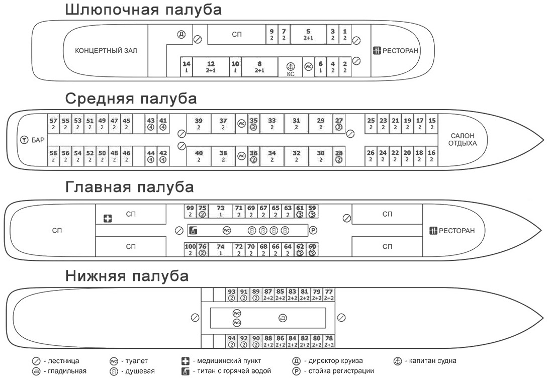 Схема теплохода тихий дон