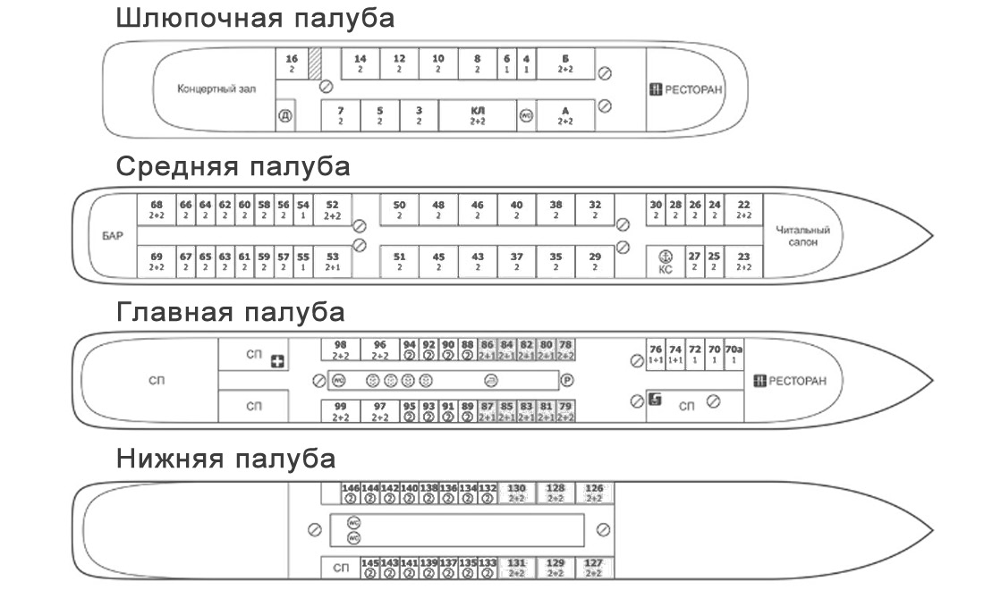 Схема теплохода башкортостан