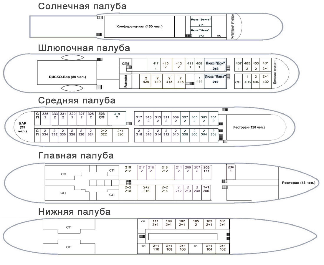 Теплоход алексей толстой схема