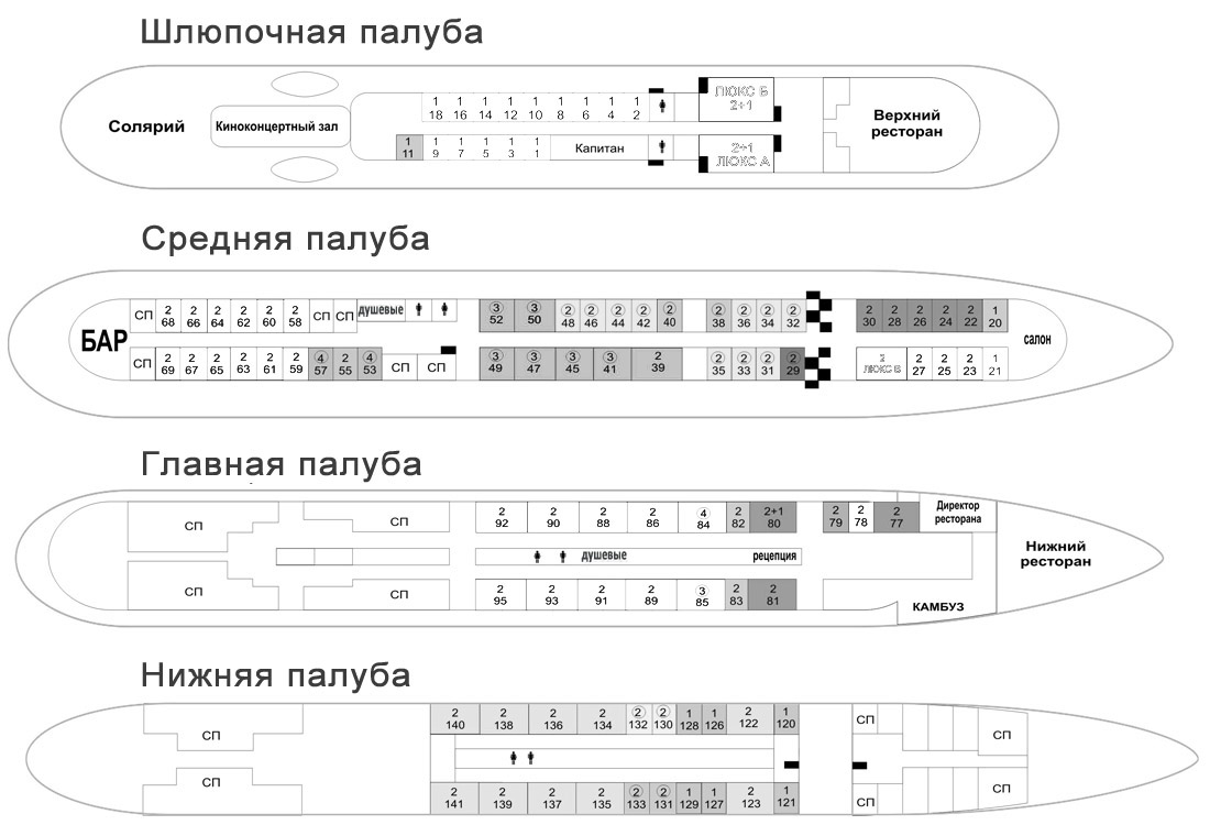 Схема теплохода дмитрий пожарский