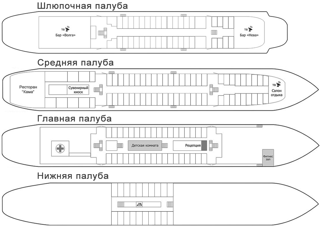 Схема теплохода григорий пирогов