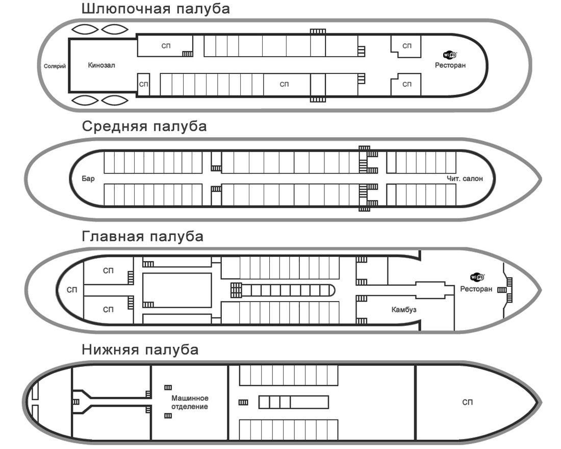 Схема теплохода никитин