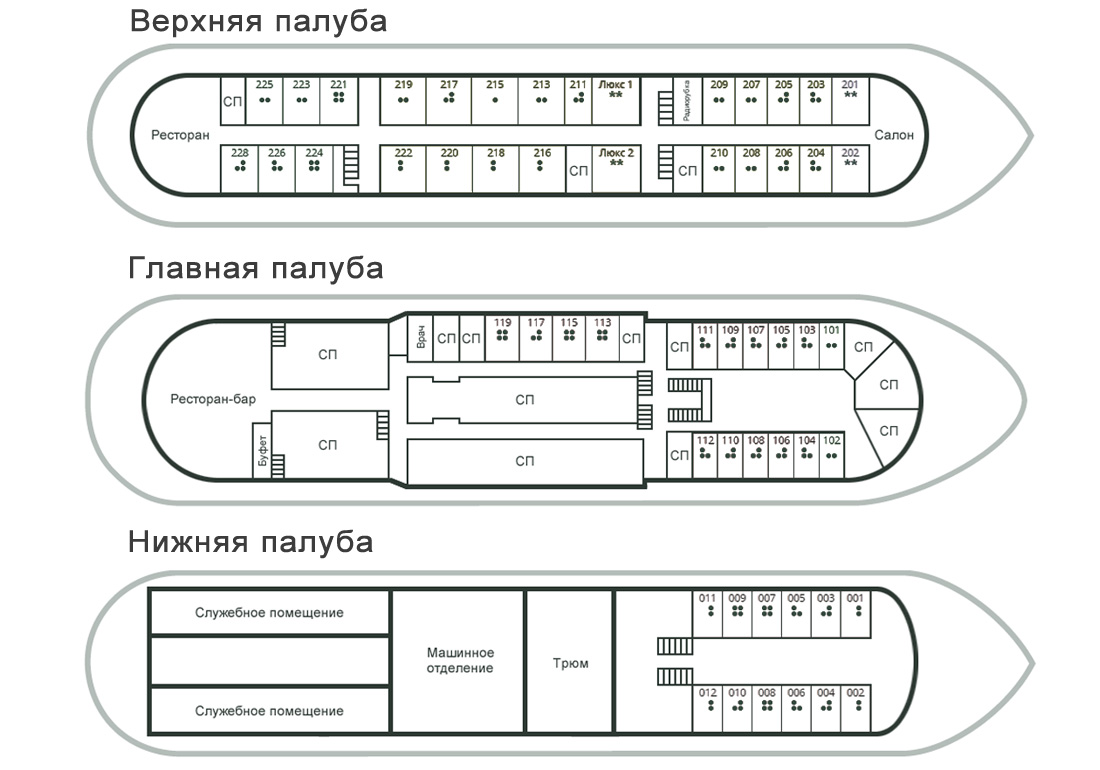 Теплоход александр фадеев схема теплохода и каюты