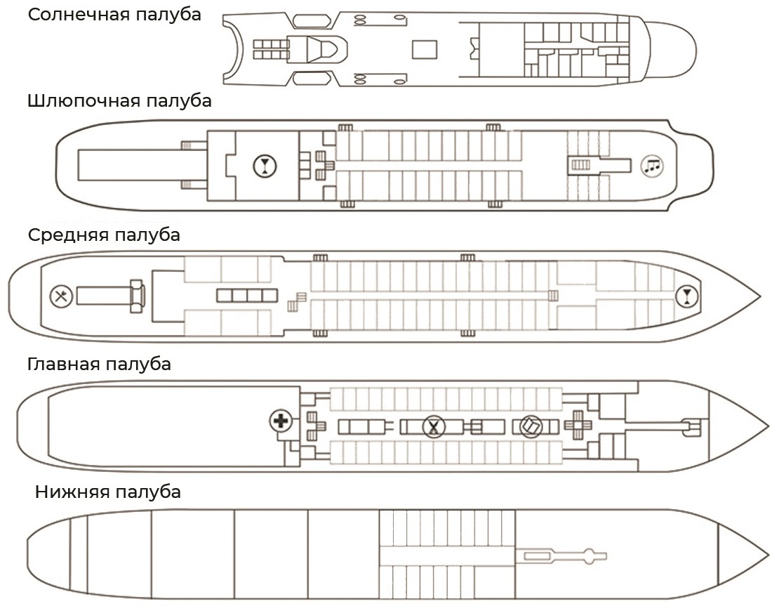 Схема теплохода пожарский