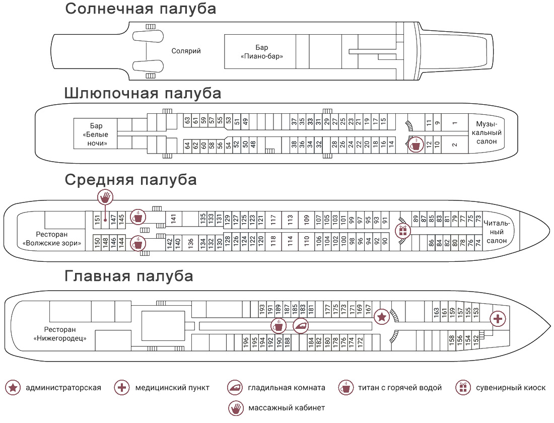 Схема теплохода михаил фрунзе