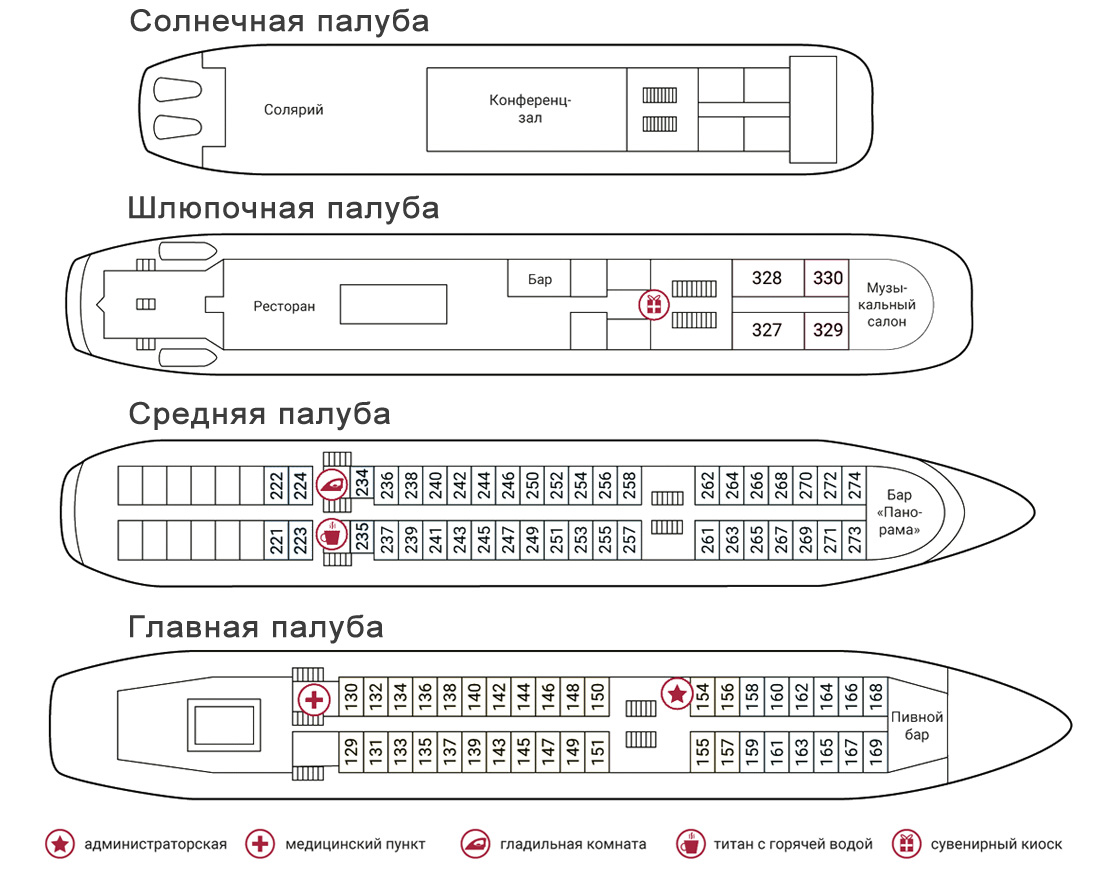 Схема теплохода русь великая