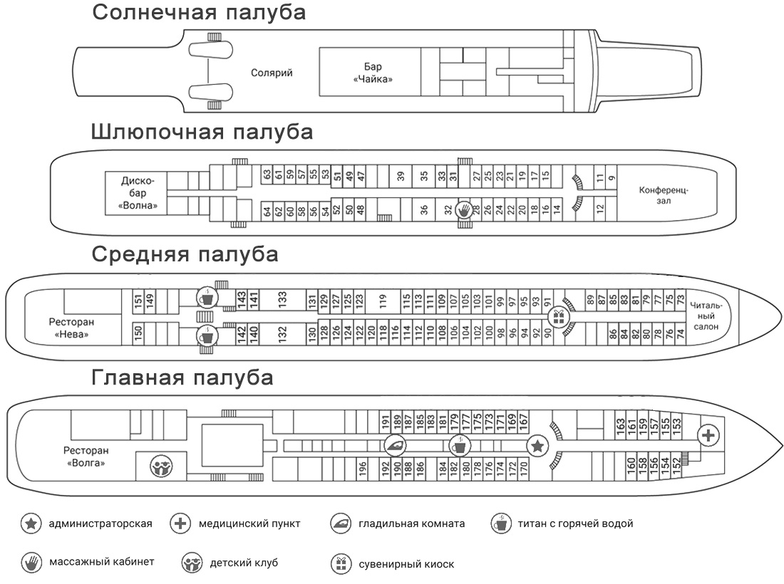 Схема теплохода георгий жуков