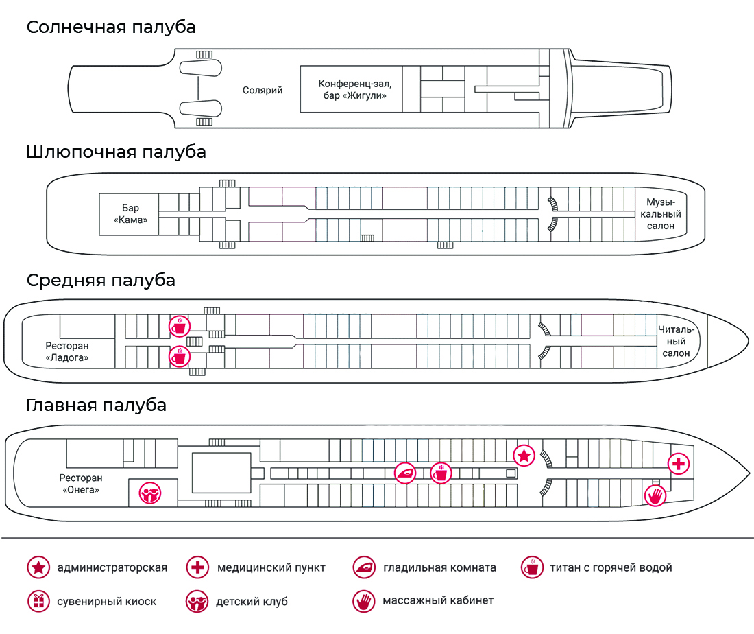 Схема теплохода сергей образцов