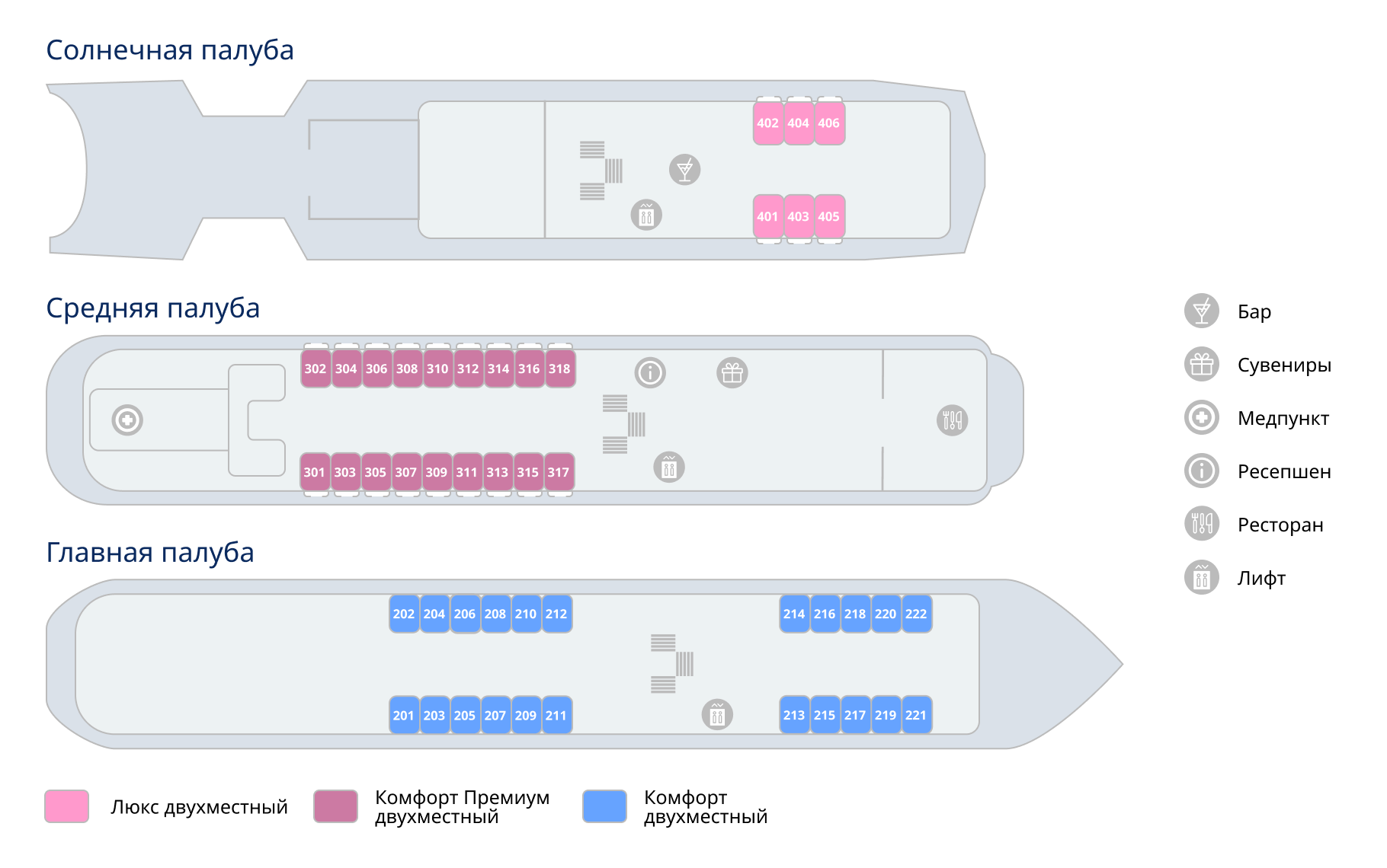 Палубы на теплоходе схема