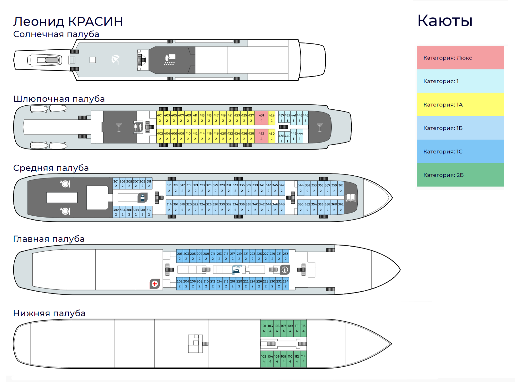 Теплоход леонид красин схема палуб и кают